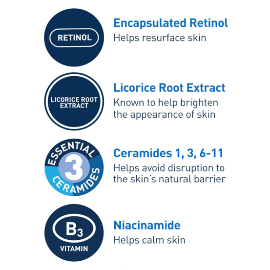 No.1 anti-wringles face serum