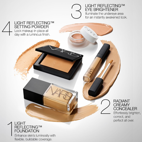 Top Concealer in the UK